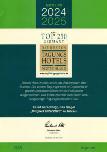 Top250 Urkunde